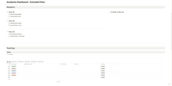 Extended View - Academic Dashboard